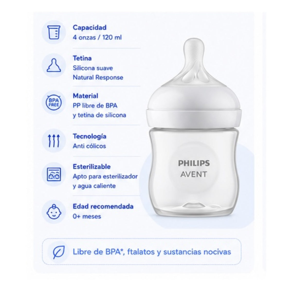 Tetero Philips Avent Natural Response 4 oz (120 ml) - imagen 3