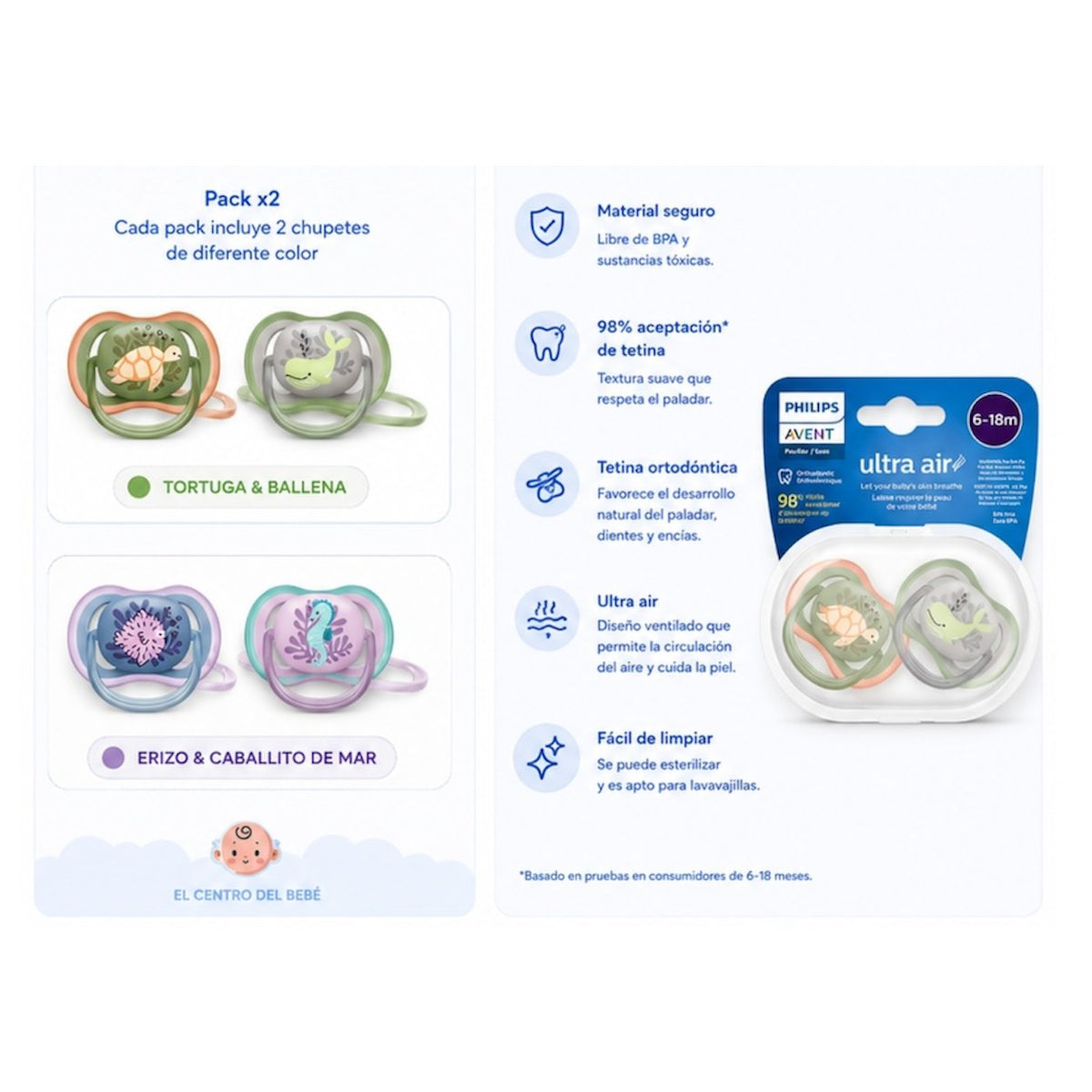 Chupos Philips Avent Ultra Air x2 - imagen 2