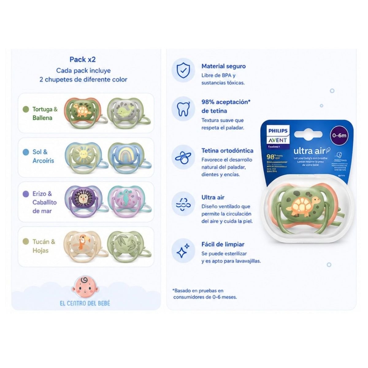 Chupos Philips Avent Ultra Air x2 - imagen 5