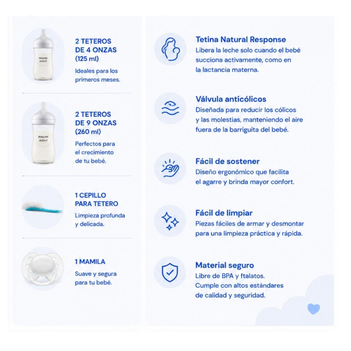 Set Philips Avent Natural Response 6 Piezas - imagen 2