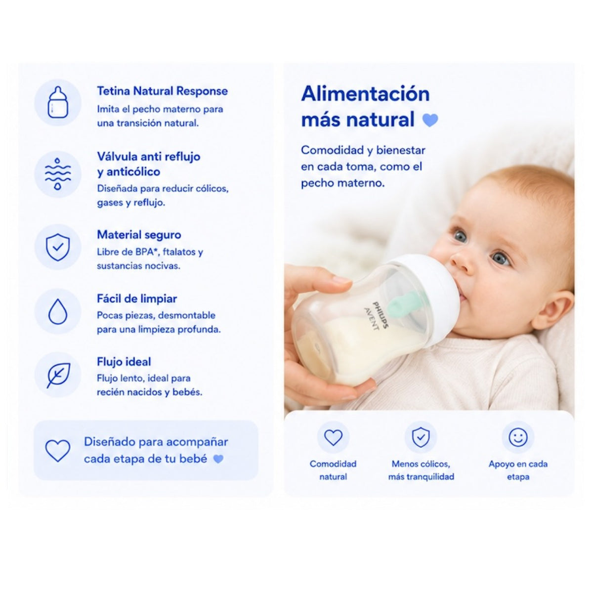 Tetero Philips Avent Natural Response AirFree 9 oz (260 ml) - imagen 2