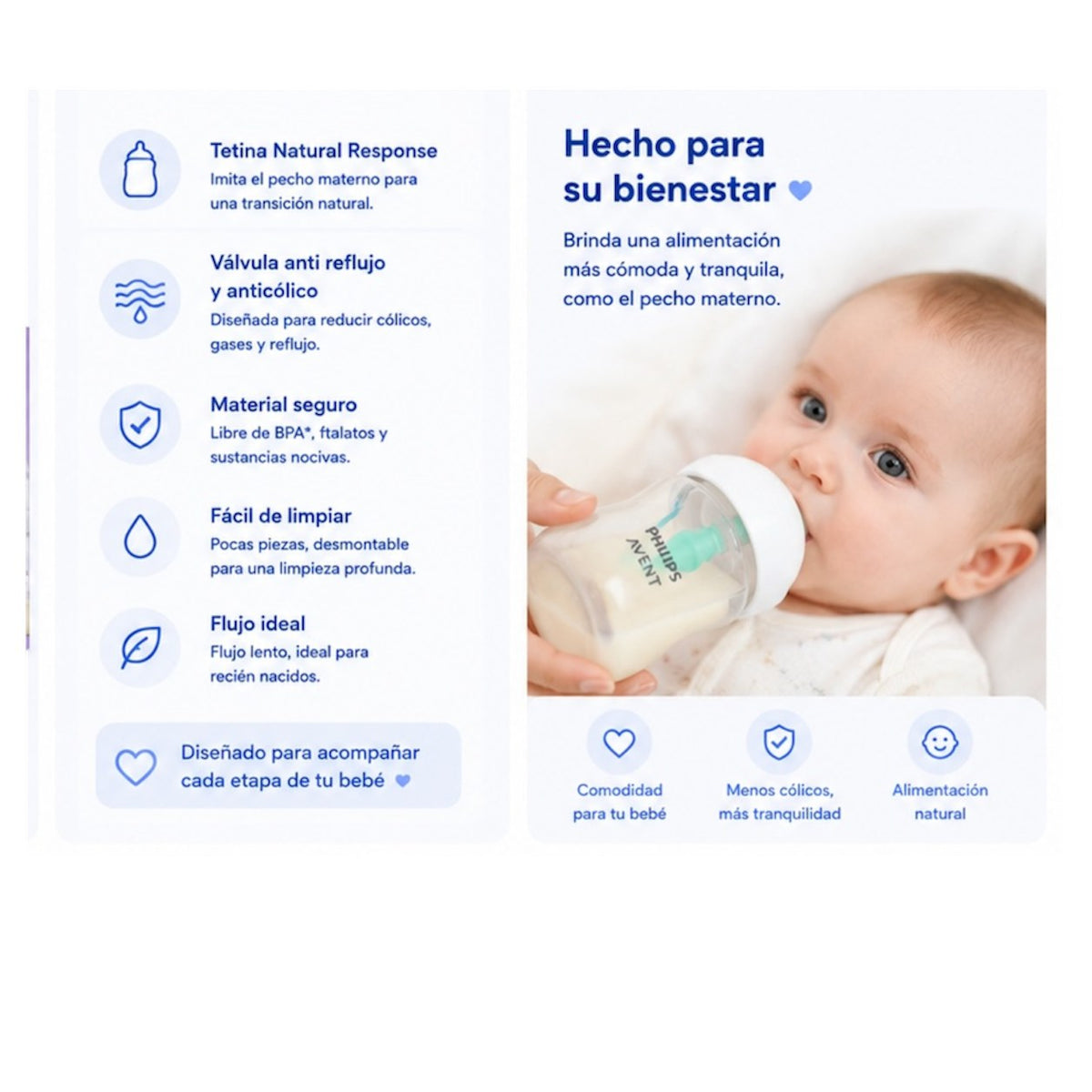 Tetero Philips Avent Natural Response AirFree 4 oz (120 ml) - imagen 2