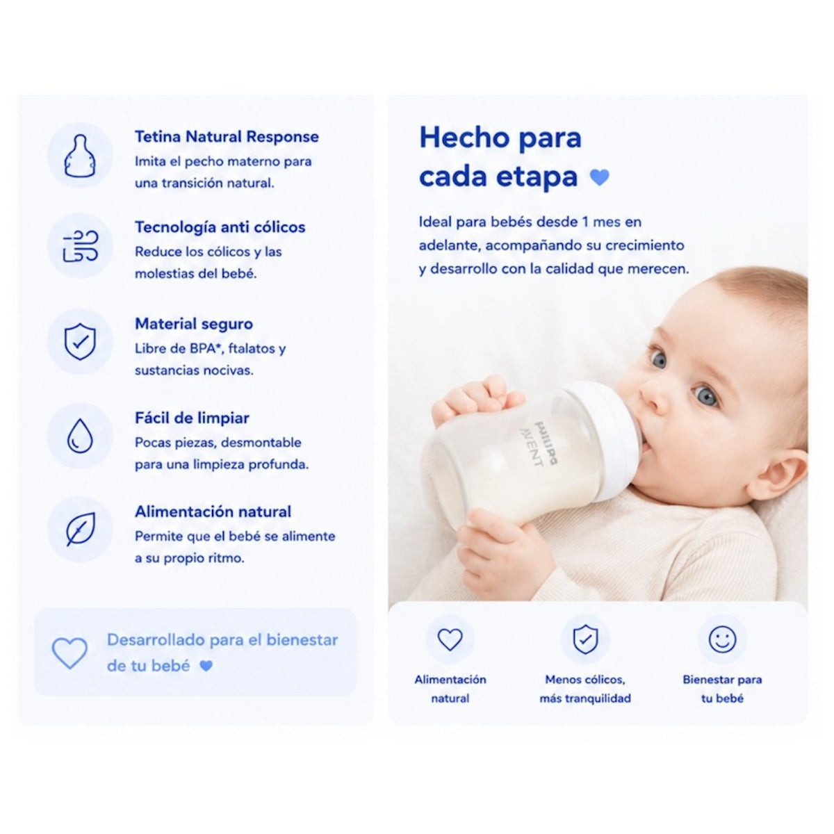 Set Philips Avent Natural Response 2 Teteros 9 oz (260 ml) - imagen 2