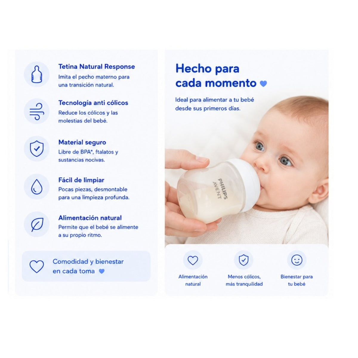 Tetero Philips Avent Natural Response 4 oz (120 ml) - imagen 2