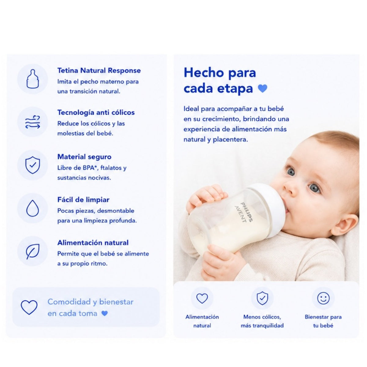 Set Philips Avent Natural Response 2 Teteros 11 oz (330 ml) - imagen 2