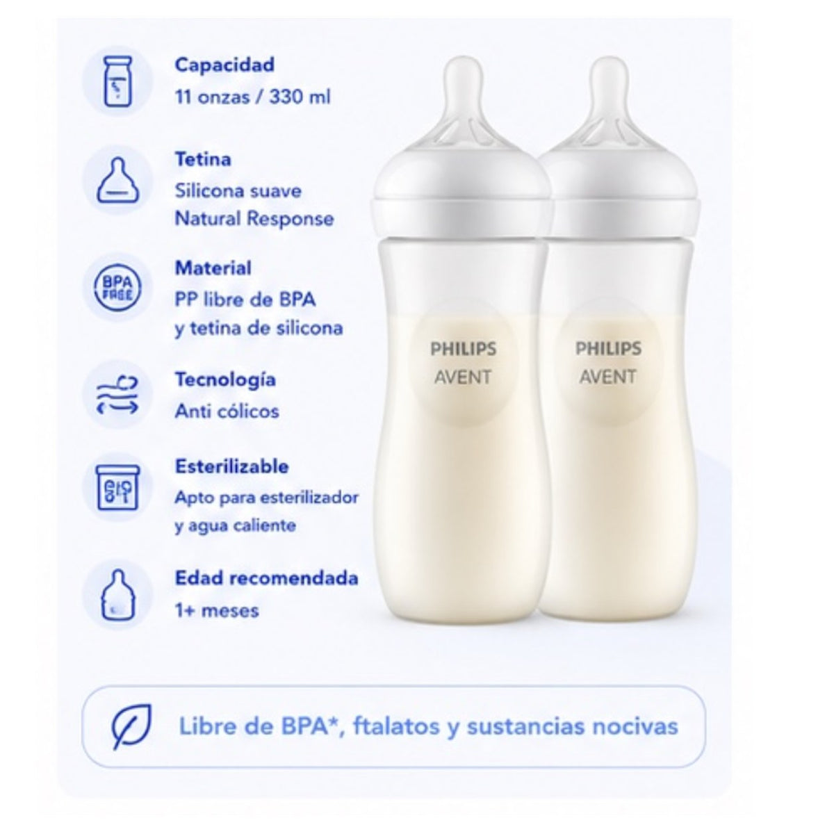 Set Philips Avent Natural Response 2 Teteros 11 oz (330 ml) - imagen 3