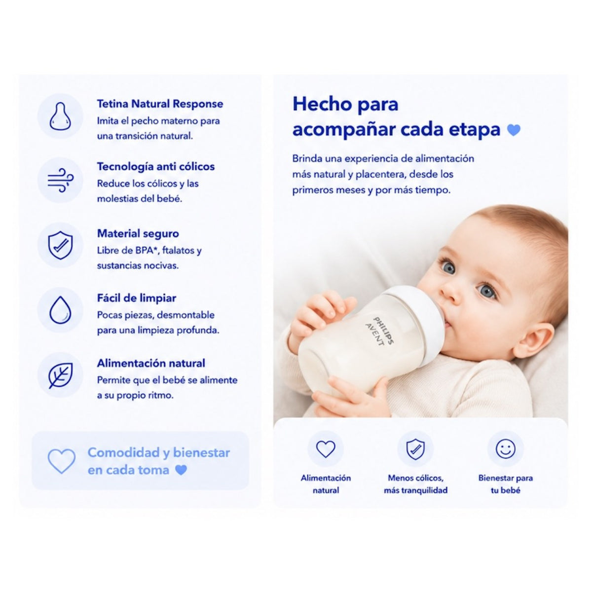 Tetero Philips Avent Natural Response 11 oz (330 ml) - imagen 2