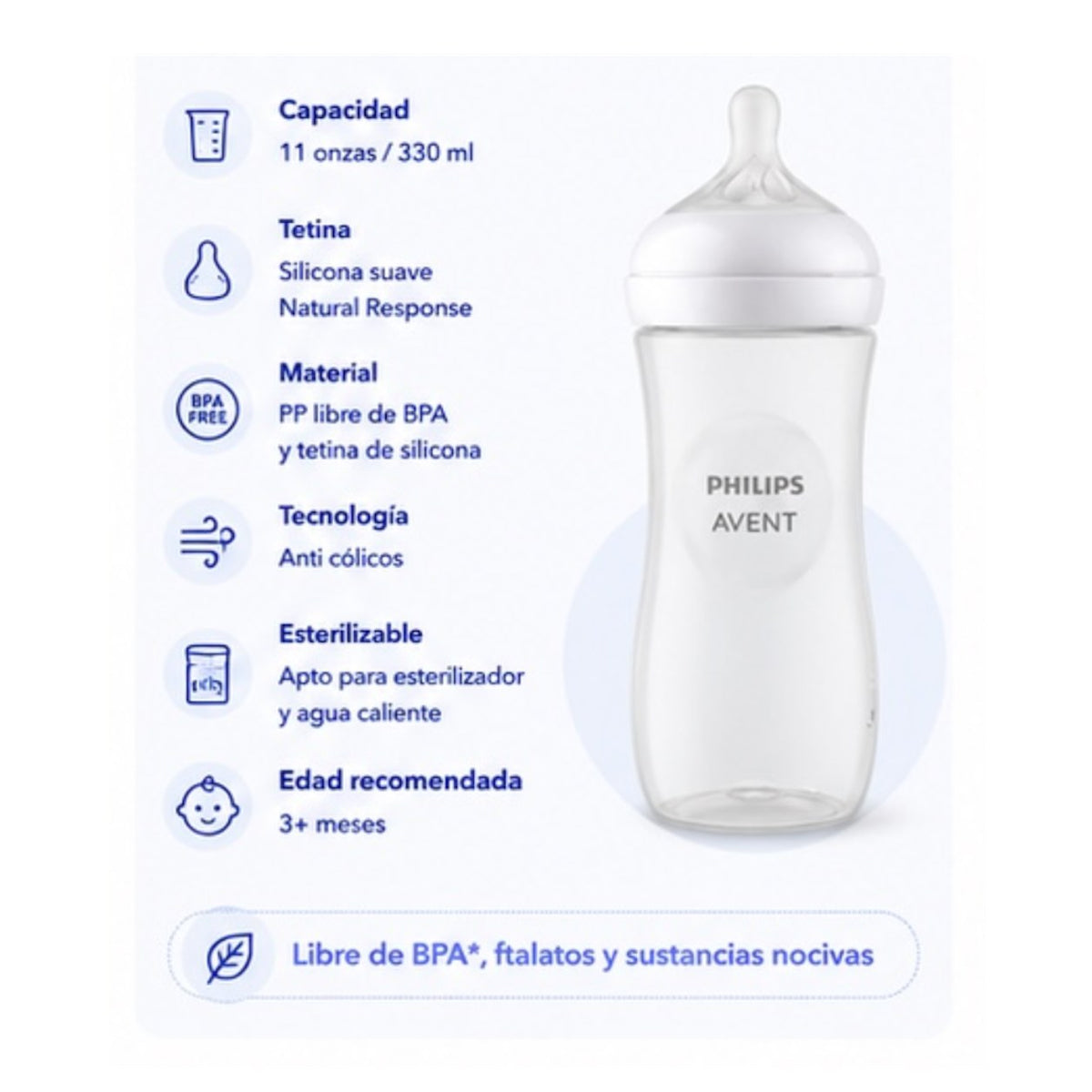Tetero Philips Avent Natural Response 11 oz (330 ml) - imagen 3